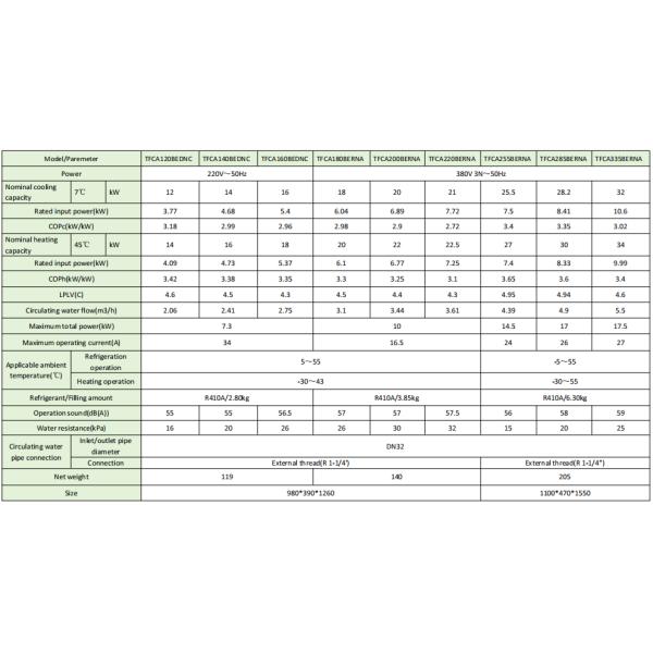 16kw High Efficiency Air Source Heat Pump for Heating Cooling and Hot Water