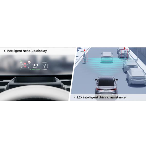 Intelligent head-up display L2+ intelligent driving assistance