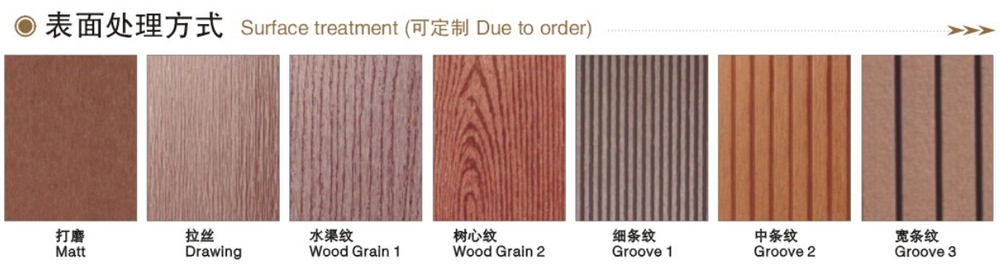 Hollow Balcony Wpc Wood Plastic Composite Co Extrusion Decking 140 X 25mm