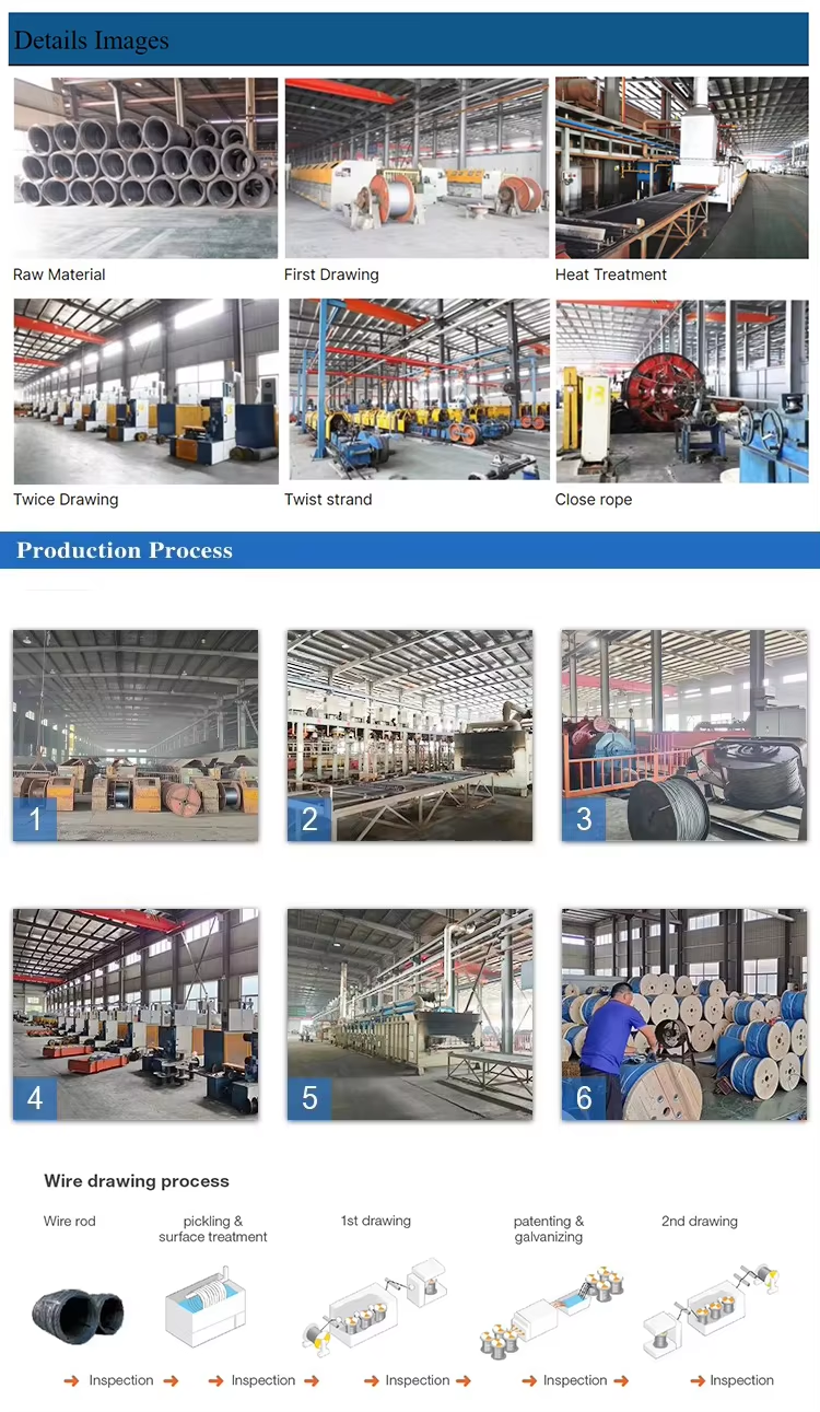 Alloy Galvanized Steel Strand Stay Wires BS 183 ASTM475 and IEC 888 Standards Approved for Sturdy Construction Needs