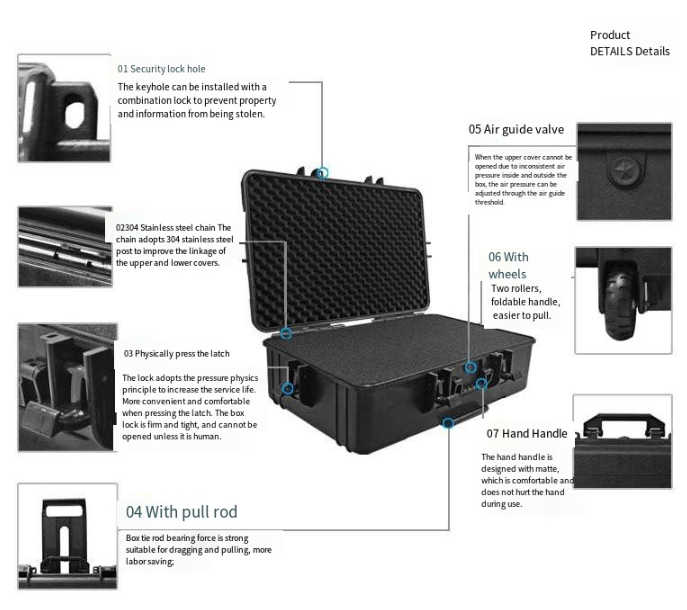 Heavy Duty ABS Tool Box IP67 Waterproof with Custom Logo