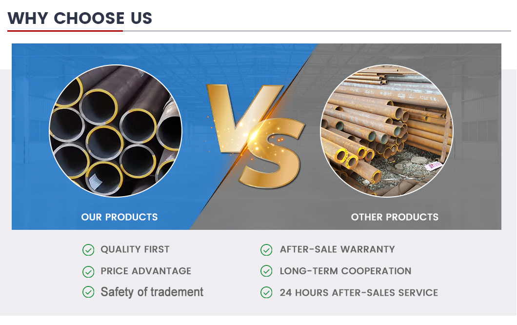 Factory Stock ASTM A29 A36 A106 S355 Hot Rolled 30CrMo 42CrMo 40cr 42CrMo4 4140 4130 Building Material Alloy Seamless Steel Pipe for Building Material