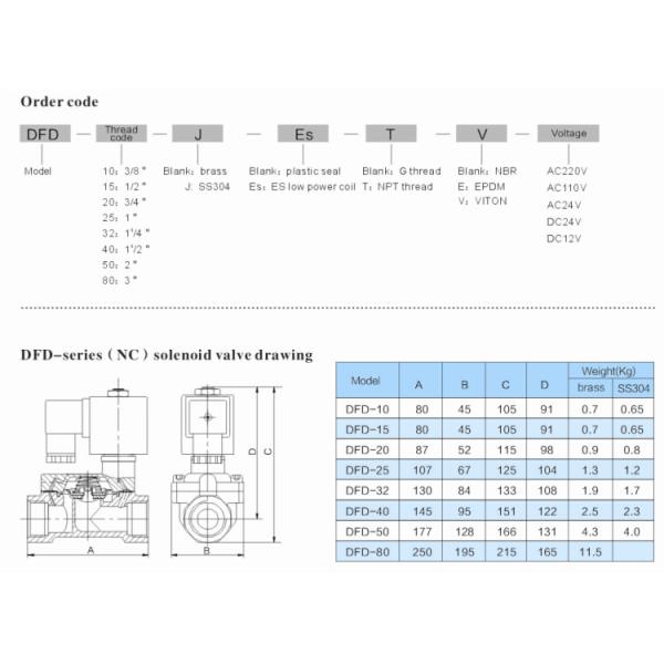 Energy Saving Pilot Operated Electric Water Valves DFD Series With Digital Timer