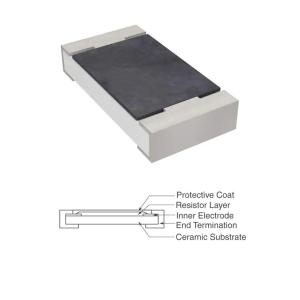 Buy cheap RT1206DRE07243RL 1/4W 243Ohms 1206 SMD Resistor product