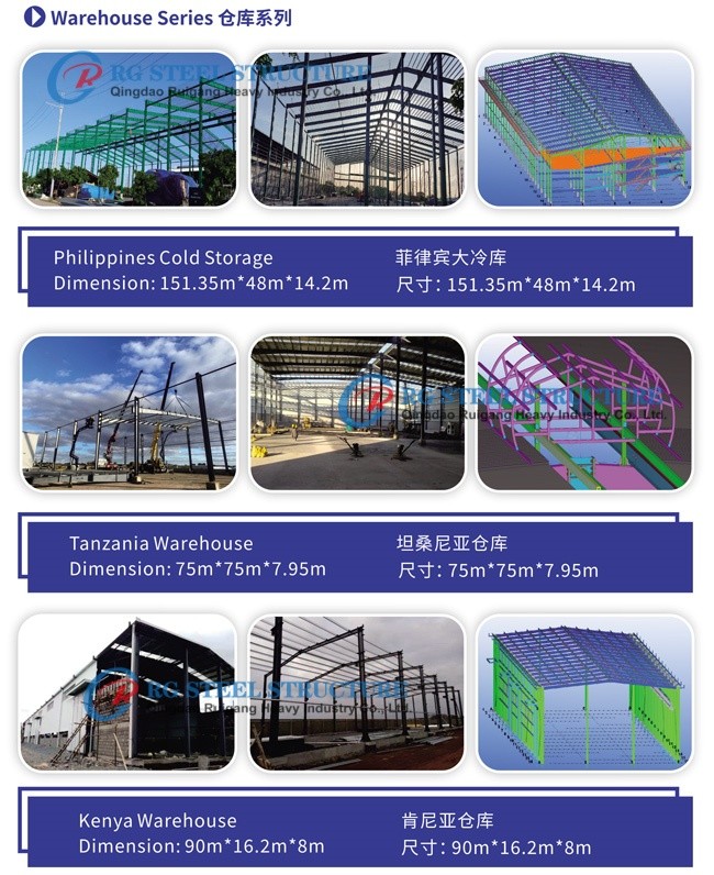 Modern Wide Span Steel Buildings Multi Storey Lightweight Metal Building