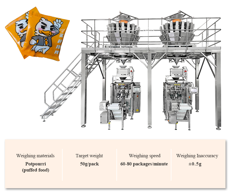 Automatic Cassava Chips Packaging Machine 60-100BPM 220V