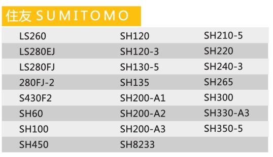 sumitomo hydraulic cylinder excavator spare part LS280FJ