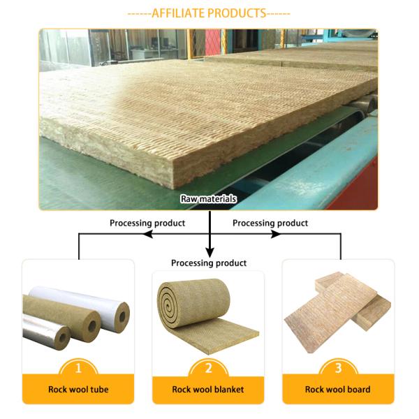 Basalt And Limestone Insulation Material Rock Wool, Stone Wool Insulation Board
