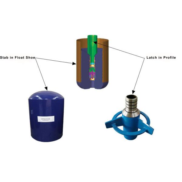 Stab-in Casing Float Collar And Float Shoe API or As required