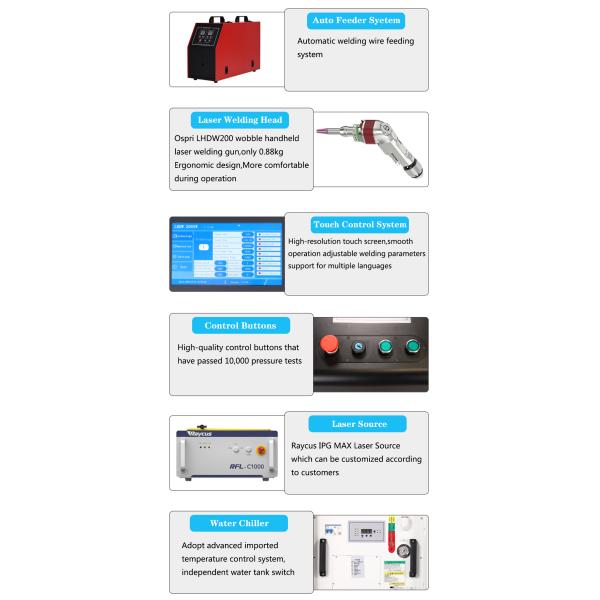 1000W 1500W 2000W Ospri Welding Head RAYCUS MAX IPG JPT Handheld Fiber Laser Welder