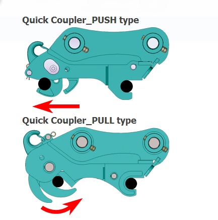 PTEROSAUR Quick Hitch machinery Customized Excavator Quick Hitch Coupler Factory Price for CAT 320D excavator for Mauritius
