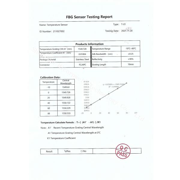 Standard Fiber Bragg Grating Bragg wavelength 1510 nm 1310nm Constant reflectivity larger than 80% single mode fiber
