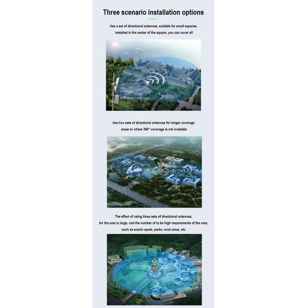 300Mbps Wifi Signal Amplifier Long Range Access Point Qualcomm QCA9531 Chip