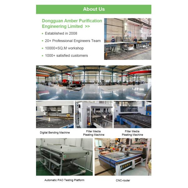 Modular Clean Room Designs for Pharmaceutical Production