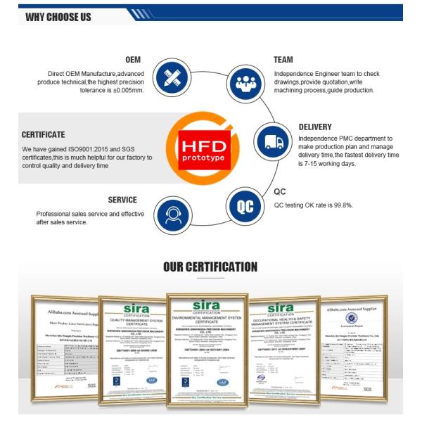 A6061 / SUS304 / C1020 Bicycle Parts 3D Printer Prototype Service