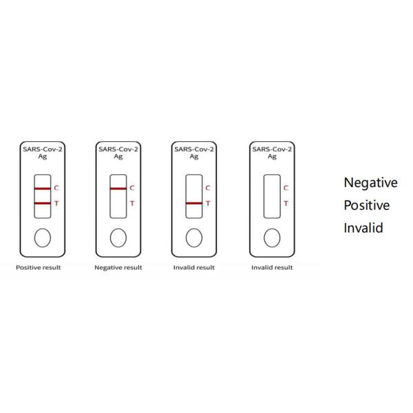 Airports Lateral Flow COVID-19 Test Kit 18 Months Validity