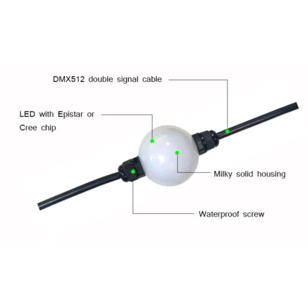 3D LED Pixel Light For Stage Lights Christmas Ball DJ KTV 3D Ball