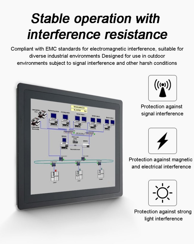 Aluminum Alloy case Ip65 Capacitive Touch Display Lcd Flat Screen Full hd Embedded Industrial Computer Customization With Rj45 and Rs232 Ports