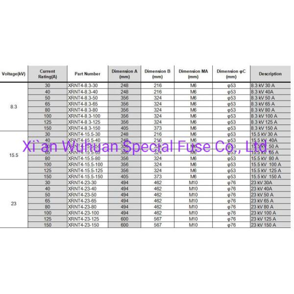 6kv12kv24kv35kv40.5kv High Voltage Fuse Xrnt1-12