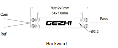 Customizable Fiber Polarization Maintaining Filter WDM High Power For CWDM/DWDM Module