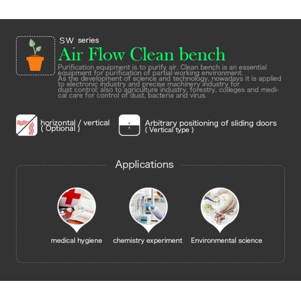 Horizontal Laminar Air Flow Cabinet Class 100 Laminar Air Flow Uv Light