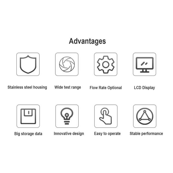 8 Channels Portable Airborne Particle Counter Pm0.3 Pm2.0 Pm10