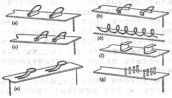 High Stiffness Steel Rigid Frame Bridge Large Spans Long Lasting
