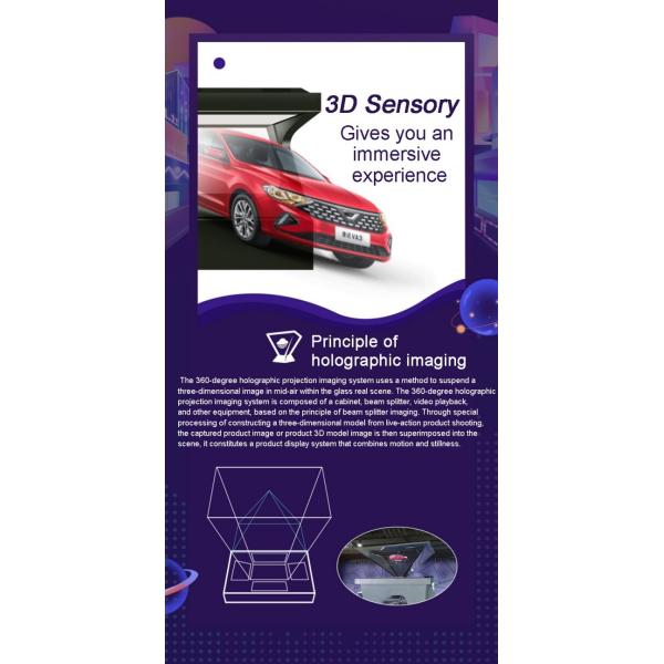 Direct Sales from Manufacturer of Holographic Image Display Cabinets 360-Degree Transparent Holographic Showcase