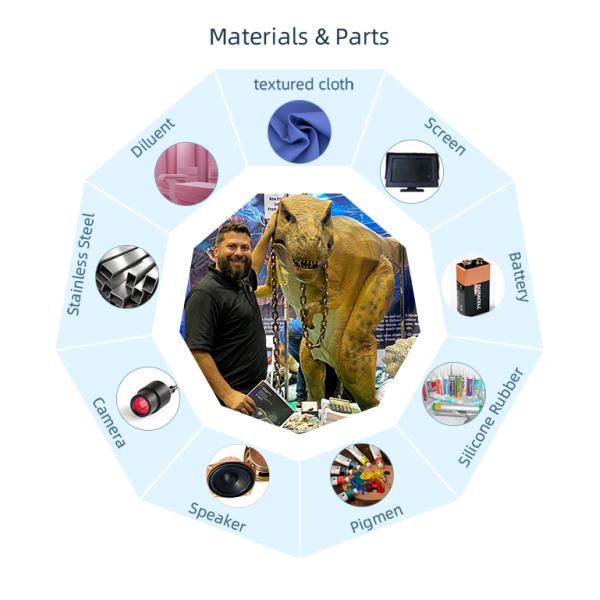 Battery Powered Lifelike Dinosaur Costume Simulated Animatronic Dino Suits With Sounds