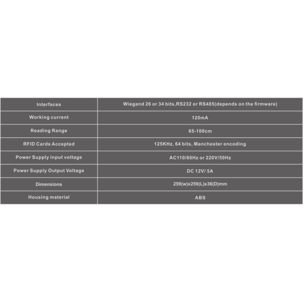 IP65 GP66 Middle Range EM Card Reader 100cm Distance Stable Working For Parking System