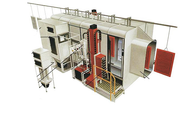 Heat Insulation Powder Coat Paint Line For Metal Processing And Powder Coating