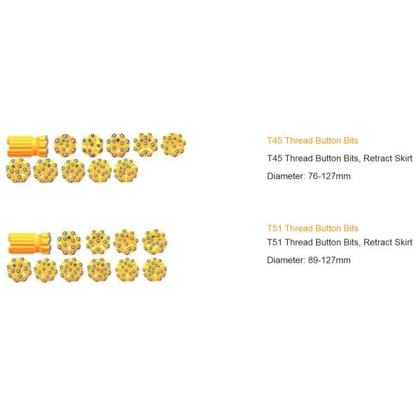 Blast Hole Top Hammer Drilling R32 R35 R38 T38T T45 T51 GT60 Retrac Button Bit
