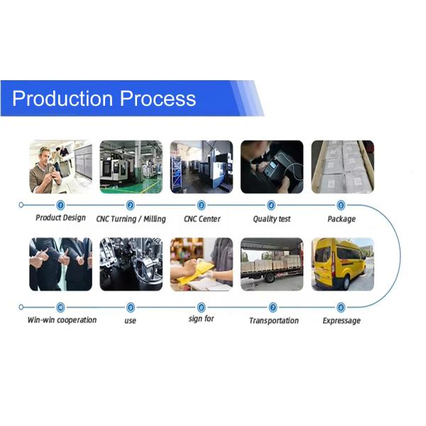 Finished CNC machined components