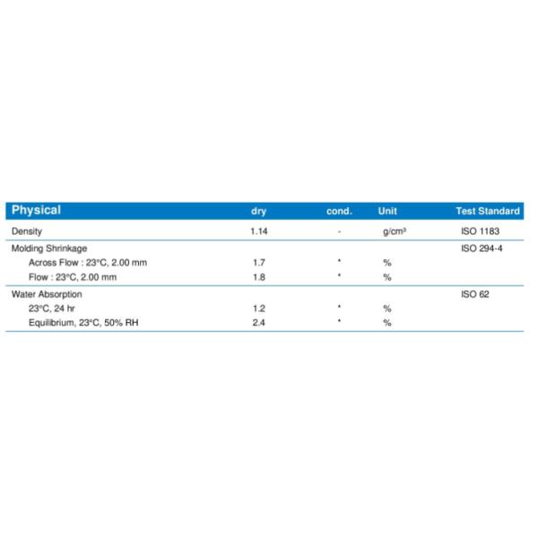 Thermoplastics Nylon 66 Resin