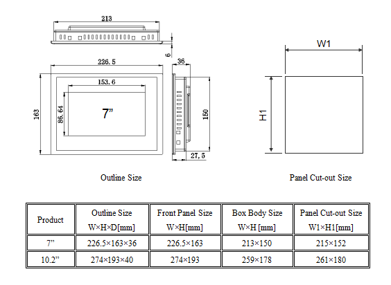 Four Scale Packing Machine Controller Digital Weight Indicator For Sugar Packaging