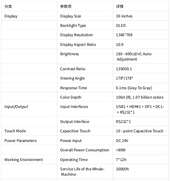 30 Inch Oled Clear Display Integrated Stitching Model Customizable Size Low Power Consumption