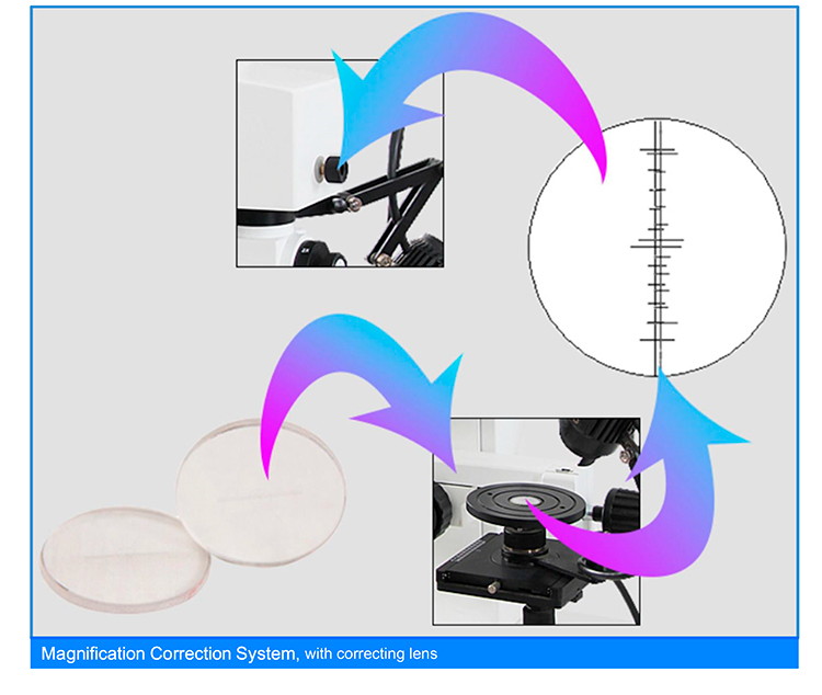 Forensic Comparison Microscope with 2x~240x Magnification LED Illumination and CE Certification for Laboratory Research