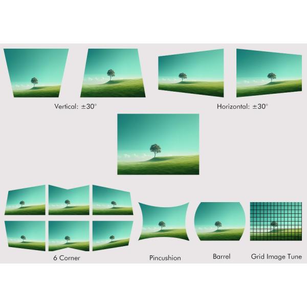 8200 Lumens Large Venue Laser Projector 360° Projection 3LCD With 300 Inch Screen