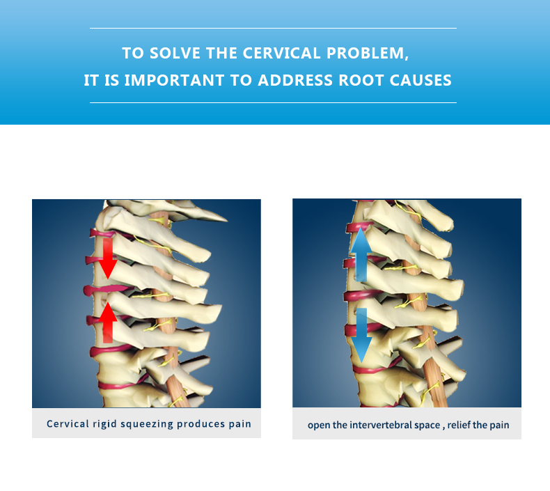 High quality portable traction and relaxation cervical device use