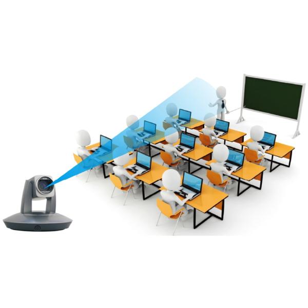IP Grey LTC USB & DVI Auto Tracking Pan/tilt /zoom Camera For Lecturer Capture