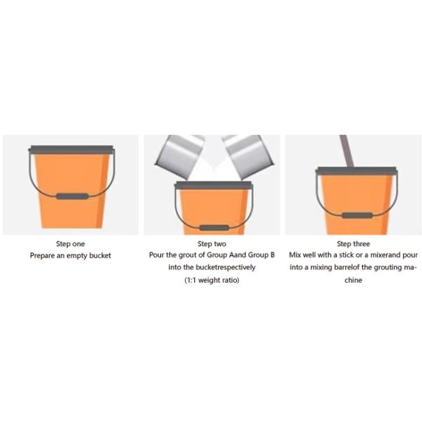 High Permeability Modified Two Component Epoxy Resin Injection Grout Concrete Repair Grouting Material