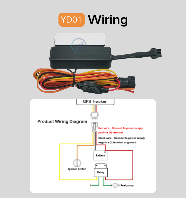 4G 3G 2G Compatible GPS BDS LBS Wi-Fi Locating GPS Tracker for Car Motorbike Truck SUV Sedans 9 to 90V Electrical Vehicle