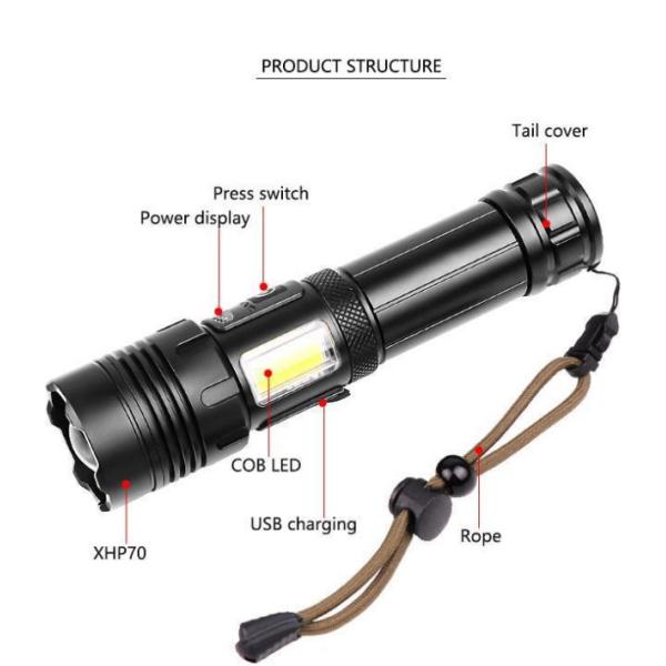 1500 Lumens LED Torch Flashlight with Adjustable Focus and IPX4 Waterproof for Camping and Emergency Use