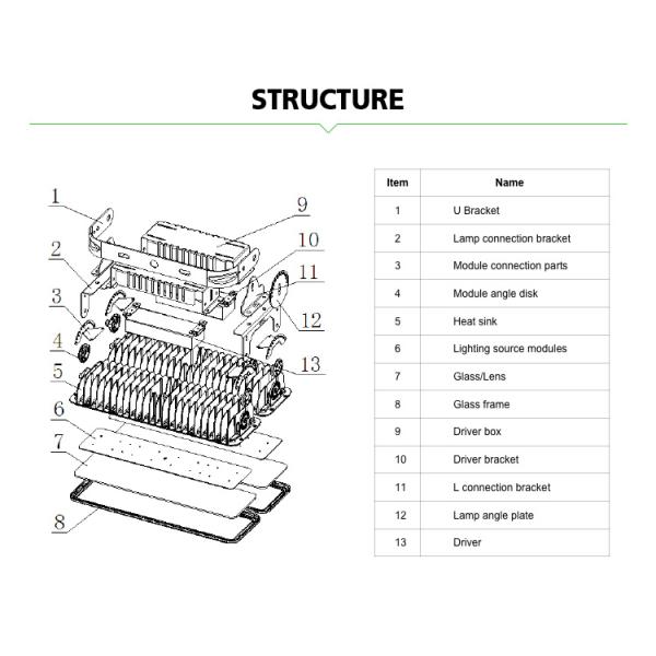 ip66 waterproof projector light Parking light led outdoor flood light 70w reflector led garages led canopy light