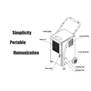 90L / Day Portable Automatic Dehumidifier With LED Display