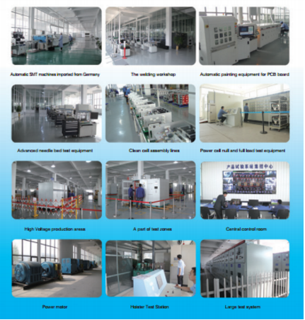 Dual Loop Control Variable Frequency Drive Controller Speed Control For Steel Plant