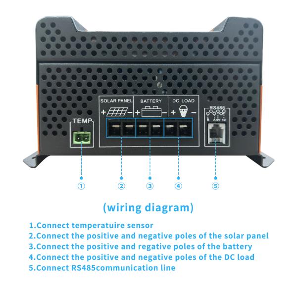 Smart MPPT Solar Charge Controller 60A 12V-96V With Overvoltage Protection