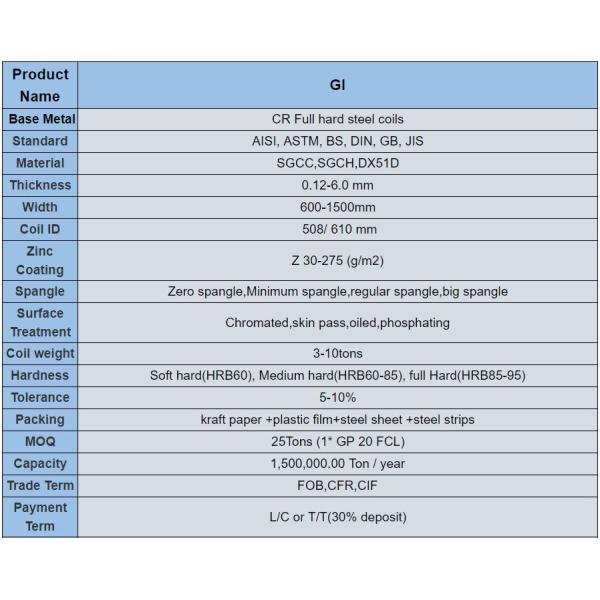 Z100 0.3mm Hot Dipped Galvanized Steel Coil Prepainted Zinc Iron
