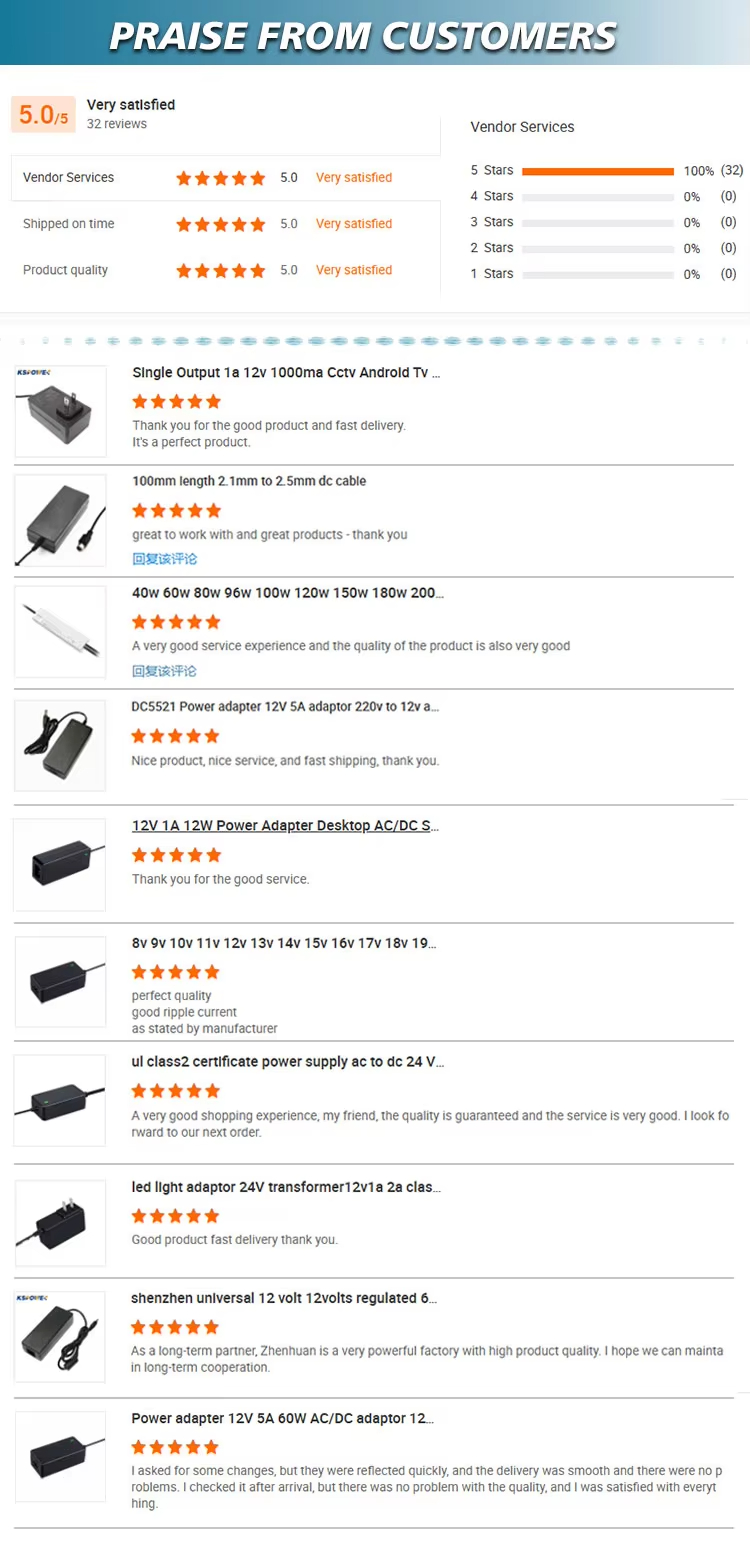 UL Certified Wall Power Adapter 5v 2a 10w 12w 24w Intelligent Door Lock Transformer LED 12v 2a