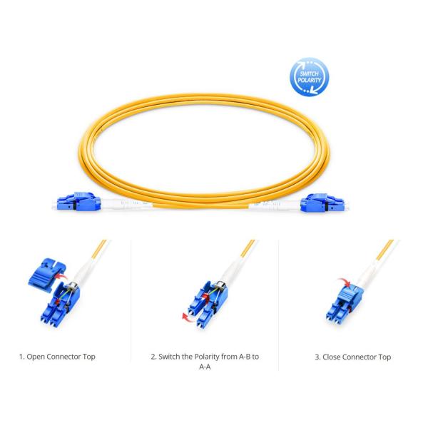2.0 Mm Single Mode Fiber Patch Cord Switchable Uniboot Duplex OS2 PVC OFNR